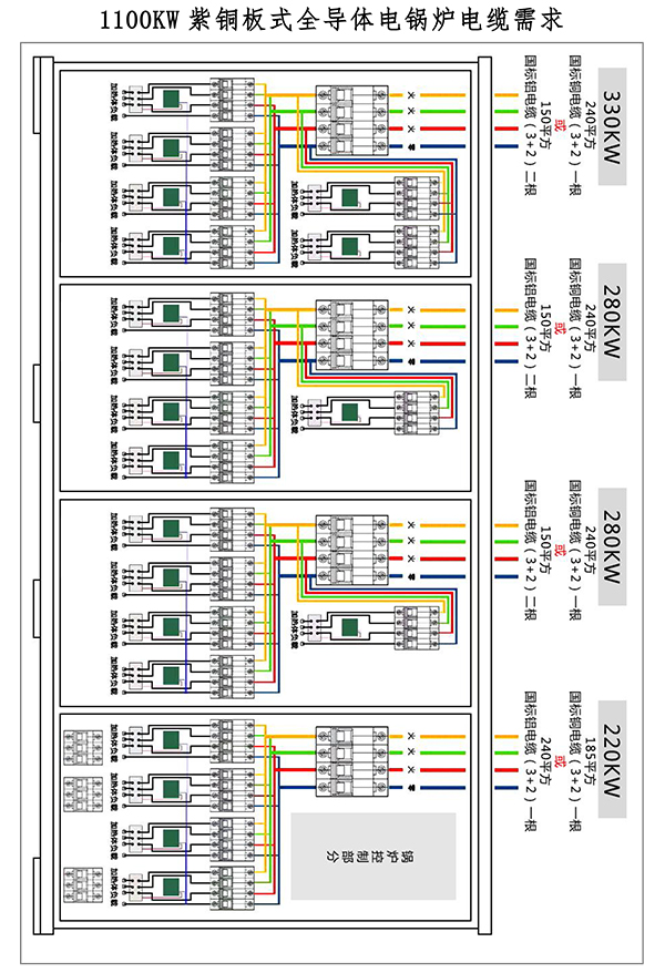 1100kw紫銅板式電鍋爐
