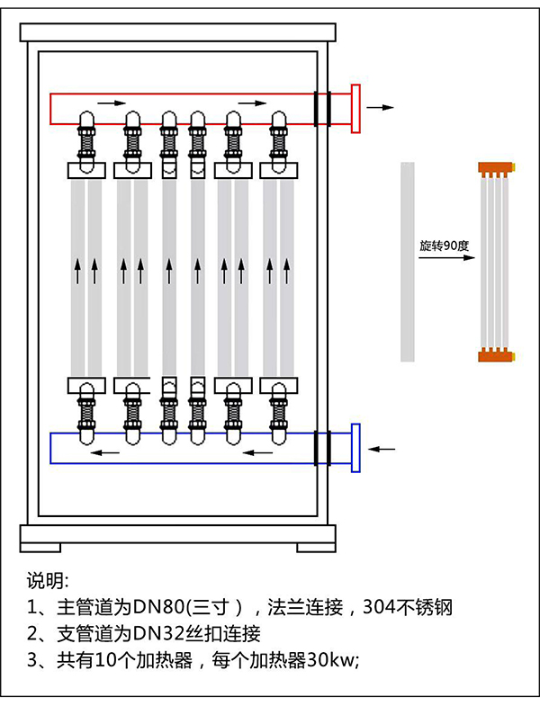 300kw紫銅板式電鍋爐