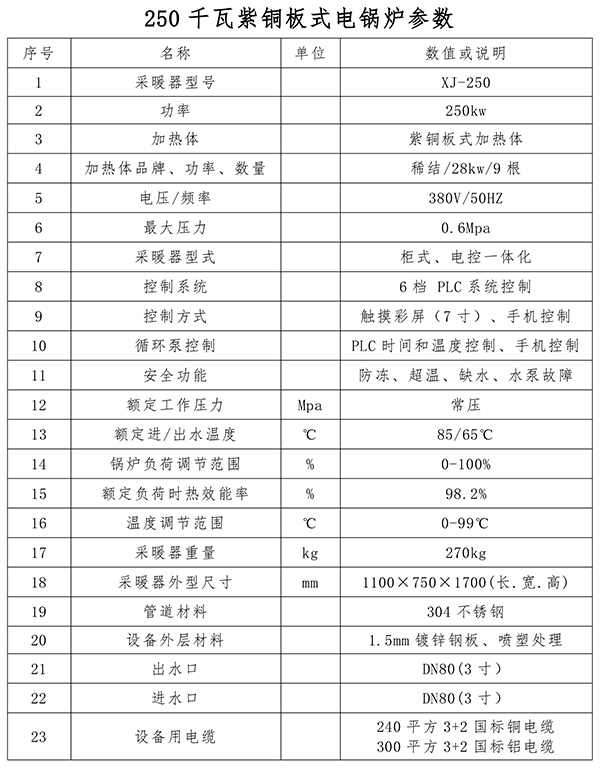 250kw紫銅板式電鍋爐