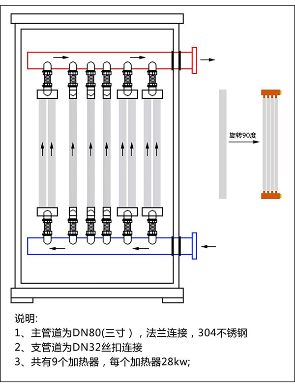 250kw紫銅板式電鍋爐