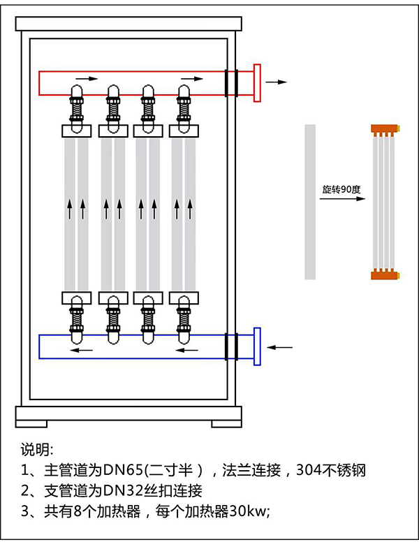 240kw紫銅板式電鍋爐