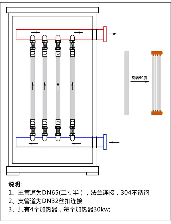120kw紫銅板式電鍋爐